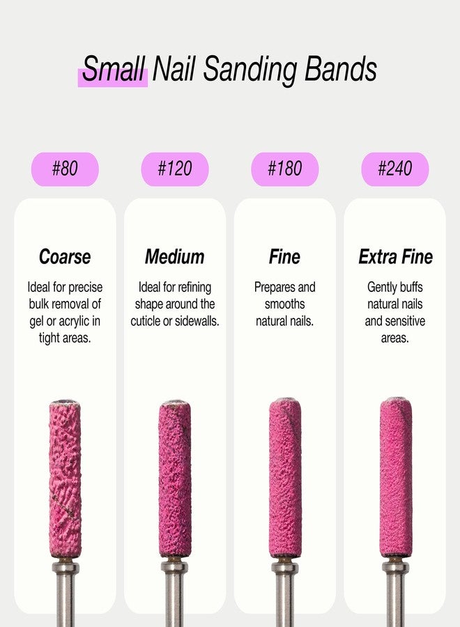 Curacoro 100 Pcs Mini Sanding Bands for Nail Drill – Fit 3/32" Mandrel, Grit 80/120/180/240, Disposable Nail Sanding Bands for Natural Nails, Acrylics, and Gels - Image 2